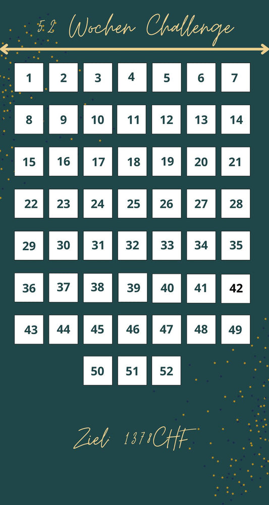 Sparchallenge 52 Wochen
